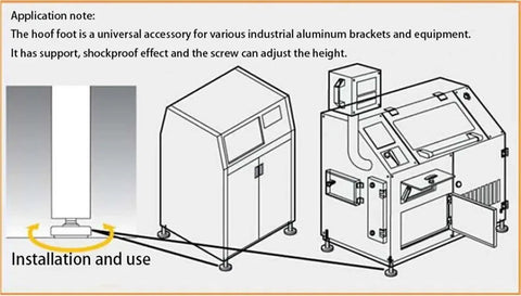 Rock Solid Adjustable Leveling Feet Kit With Four Heavy Duty Glide Pads M12 Threads And Universal Mounts installation on an industrial metal cabinet.