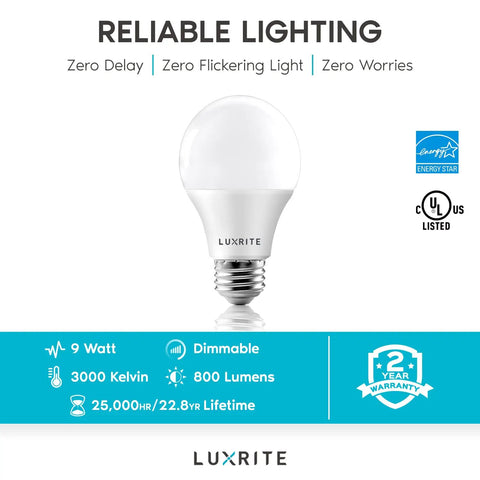 Front view of A19 LED Bulb 60W Equivalent Soft White 3000K, 800 Lumens, Dimmable 9W, Enclosed Fixture Rated with warranty details.