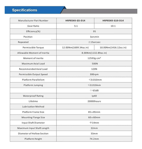 Specifications table for Heavy Duty 85mm Hollow Rotary Actuator With Rock Solid Silky Smooth Platform Featuring Dead Nuts Precise 3 Arcmin Accuracy And Flawless 360 Degree Rotation For Seamless Industrial Automation Projects.