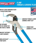 ChannelLock V-Jaw Tongue and Groove Pliers diagram showing features including high carbon steel and undercut groove design.