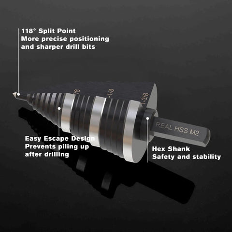Step Drill Bit Set With Nineteen Sizes From Three Sixteenth Inch To One And Three Eighth Inch Double Fluted Cutting Bits For Stainless Steel Metal Aluminum Copper Wood PVC Great For DIY Projects And Drilling Efficiency, close-up view of bit features and hex shank.