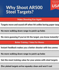 Gong Steel Targets For Rifles Three-Eighth Inch Zinc Plated Steel benefits infographic highlighting features.