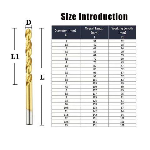 Get The Job Done With These 5Pc Cobalt Hss Drill Bits For Stainless Steel And Tough Alloys Featuring A Hot Split Tip For Precision Work Without Walking Or Breaking. size chart with 1-13 mm drill bit lengths