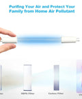 Two Pack 3W UV C Bulb Replacement For AP T20 AP T20WT AP T30 Air Purifiers shown with filter options