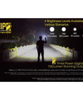 Person using Tip 2 Keychain Flashlight With 720 Lumens USB Rechargeable EDC Pocket Light for bright outdoor illumination