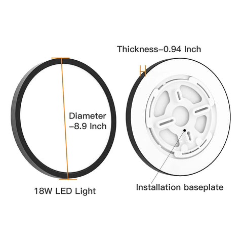 Diagram of LED Flush Mount Ceiling Light 18W 180W Equivalent Slim Black Fixture, 8.9 Inch, showing dimensions and baseplate