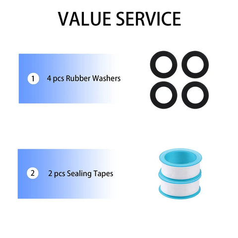 Garden Hose Repair Kit With Zinc And Aluminum Male And Female Fittings Fits 3/4 Inch And 5/8 Inch Hoses Includes Two Sets Of Fittings Sealing Tapes Rubber Washers And Beefy Metal Construction showing 4 rubber washers and 2 sealing tapes.