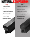 Material comparison chart showing PA6 and ABS properties with images of two black junction boxes.