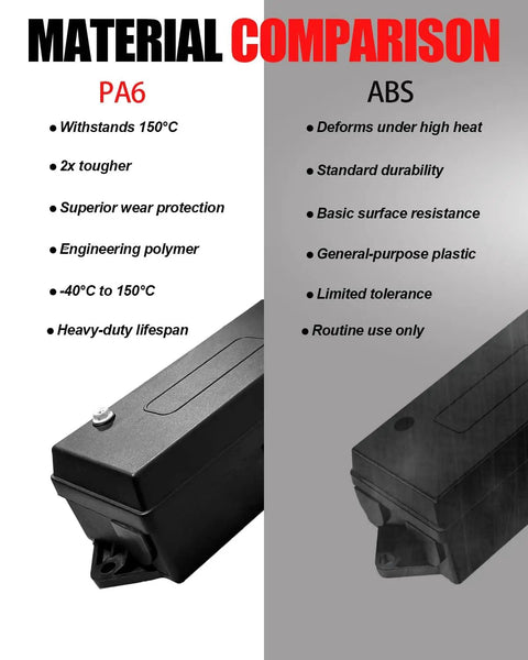 Material comparison chart showing PA6 and ABS properties with images of two black junction boxes.