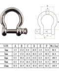 Heavy Duty D-Shackle Set Of 5 304 Stainless Steel Bow Shackles With Screw Pin Rigging Hardware 4mm to 10mm size chart