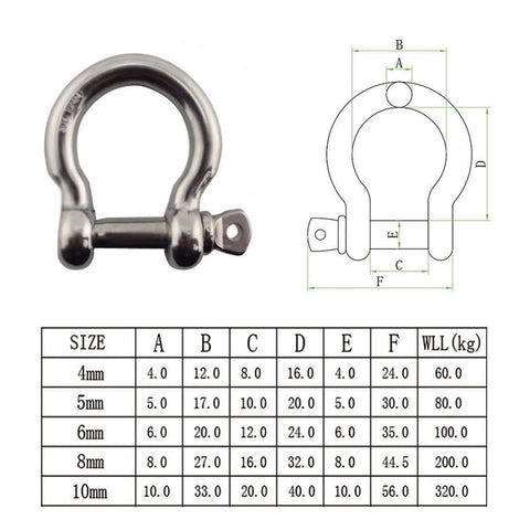 Heavy Duty D-Shackle Set Of 5 304 Stainless Steel Bow Shackles With Screw Pin Rigging Hardware 4mm to 10mm size chart