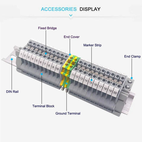 Din Rail Terminal Blocks Kit With UK2.5B Blocks 12 AWG Gauge 20A 600V Rating Includes Ground Blocks Jumpers End Brackets End Covers Marker Strips And 8 Inch Aluminum Rail For Fast Pro Grade Wiring. 20-block DIN rail kit with ground terminal and end clamp
