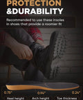 Person inserting Tough As Nails All Day Comfort Puncture Resistant Work Insole With Steel Toe Inserts into work boot