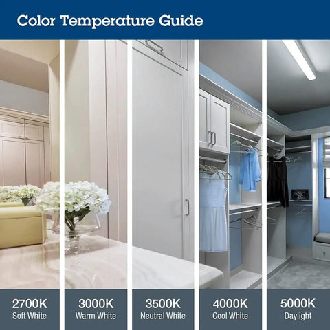 Color temperature guide showing differences from 2700K soft white to 5000K daylight in various room settings.