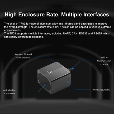 TF03-180 Industrial High Speed Lidar Sensor Outdoor IP67 100m Long Range Single Point Ranging Finder Module RS485 RS232 in aluminum