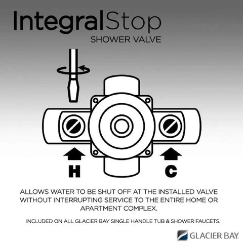 Illustration of Glacier Bay Integral Stop Shower Valve for water control in single-handle tub and shower faucets.