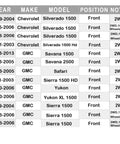 Vehicle compatibility chart for Front Wheel Hub Bearing Assembly 515054 For GM Trucks Fits Chevy Tahoe Suburban 1500 Silverado 1500 Express 1500 2500 Astro GMC Yukon XL Sierra 1500 HD Savana Safari Escalade Replacement