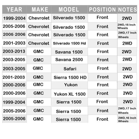 Vehicle compatibility chart for Front Wheel Hub Bearing Assembly 515054 For GM Trucks Fits Chevy Tahoe Suburban 1500 Silverado 1500 Express 1500 2500 Astro GMC Yukon XL Sierra 1500 HD Savana Safari Escalade Replacement