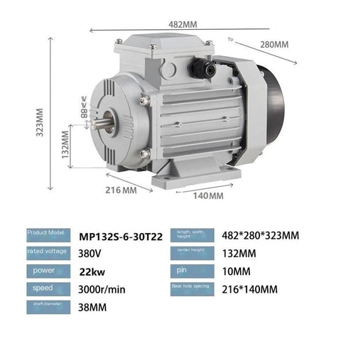 Three Phase Permanent Magnet Synchronous Motor With Variable Frequency Drive 220 and 380V 7.5 11 15 18.5 22 30 kW 132S Frame Six Pole