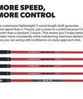 Red 357 Fairway Hybrid 21 Degree Loft For Seniors Right Handed shafts for distance and control, text background."