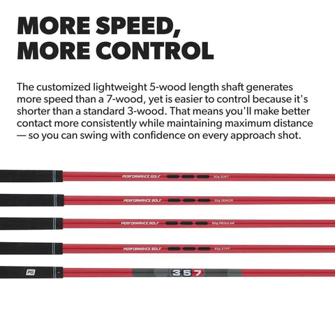 Red 357 Fairway Hybrid 21 Degree Loft For Seniors Right Handed shafts for distance and control, text background."