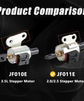Comparison of JF010E and JF011E stepper motors for CVT systems, highlighting the Brand New CVT Transmission Step Motor 2.0L 2.5L Replacement JF011E RE0F10E Fits Nissan Altima 2009 2010 2011 2012 Rogue SL SV AWD Sentra 2007 2012 Dodge Caliber 2.5L 2.0L 4 Cylinder