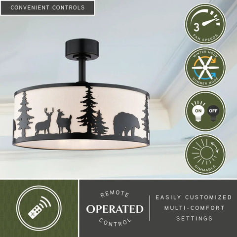 HomeStock Acadia 20-inch Indoor Ceiling Fan with Dimmable Light Kit and Remote Control featuring nature-themed design.