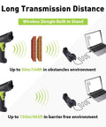 Infographic showing 2D Wireless Barcode Scanner For Inventory And Data Collection Pocket Handy 3 In 1 Scanner features and transmission range.