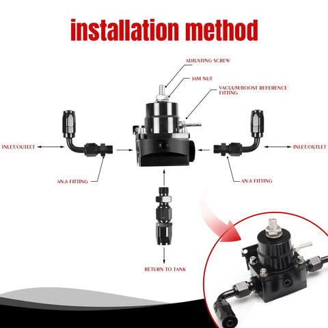 Universal EFI Fuel Pressure Regulator Kit With Gauge 0 To 100 Psi 6AN Fuel Line Fittings installation diagram