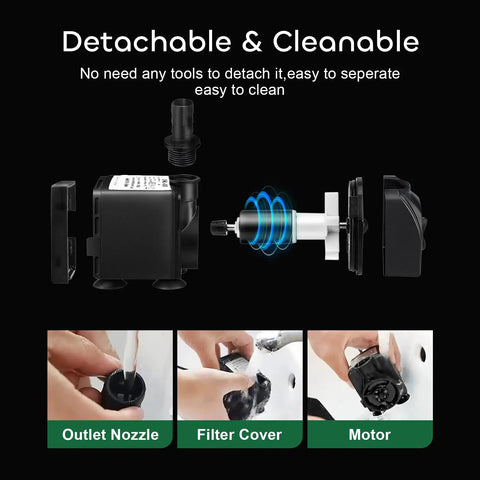 2-Pack 550GPH Submersible Pump 30W Ultra Quiet Fountain Water Pump parts, showing detachable nozzle, filter cover, and motor components