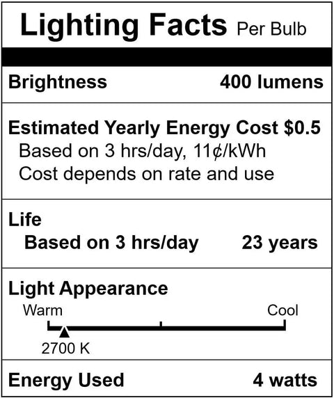 Lighting facts label for LED Edison Vintage Vanity Globe Bulbs G25 4W Dimmable With 40W Equivalent, Warm White 2700K.