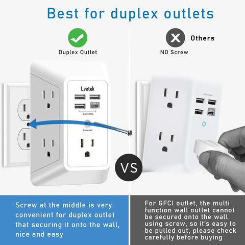 5 Outlet Extender With Four USB Ports And One USB C Port, 3 Sided 1680 Joules Surge Protector Power Strip USB Wall Charger For Home Office Travel Dorm Room, No Mess No Fuss, Space Saving Wall Plugs, ETL Listed, White shown used in duplex outlet