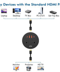 Image of 3 Inch Desk Power Grommet With 35W Usb C Fast Charging With 4 Usb Ports And Hdmi showing compatible devices connected.