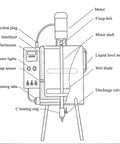Kick Up Your Production Line With This Durable Commercial Lipstick Filling Machine Packing A Fast Heating Stirrer Tank showing detailed components like stir blade and thermostat.