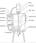 Diagram of Built Tough Commercial Lipstick Filling Machine With Dual Stirrer And Quick Heating Tubes 15 Liter tank components.