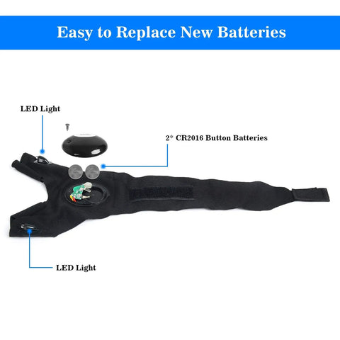 Inside view of LED flashlight glove with detachable LED light, two CR2016 batteries, and adjustable strap, labeled for easy battery replacement.