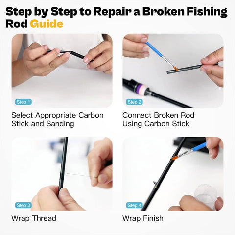 Step-by-step guide using Comprehensive Fishing Rod Repair Kit With Glue For Freshwater And Saltwater Poles