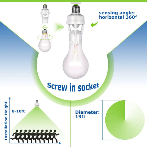Diagram of Three Pack Motion Sensor Light Socket Adapters For E26 And E27 Bulbs, showing screw-in install and 360-degree sensing