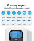 Washing progress options displayed for Real Deal Countertop Dishwasher With Six Honest Wash Cycles And Sizzling Hot Dry.
