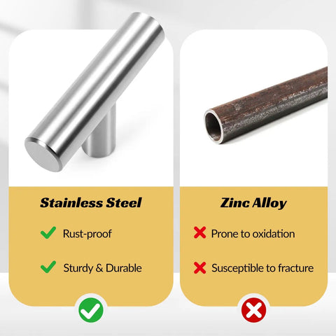 Comparison of stainless steel and zinc alloy with 2 Inch Brushed Stainless Steel Cabinet Pulls T Bar Handles advantages