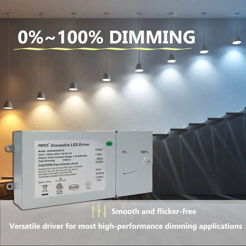 60W Triac Dimmable LED Driver for 12V DC Strip Lights, 120V AC Input, smooth flicker-free dimming, shown with staircase lighting