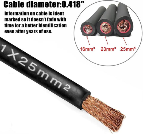 Cross-section view of cables in Heavy Duty 600A Electrode Holder Kit With Cable And Ground Clamp For Arc Welding Stinger With Dinse 10-25 And 35-50 Plugs Built For Home Garage Auto Shop Workhorse Weld Accessory.