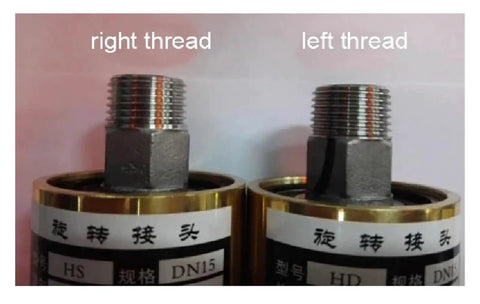 Brass Rotary Joint Swivel Union 360 Degree Water Oil Air Go-To Connector DN25 1 Inch Left Thread Universal Swivel For Hydraulic Piping And Construction Machinery, left thread