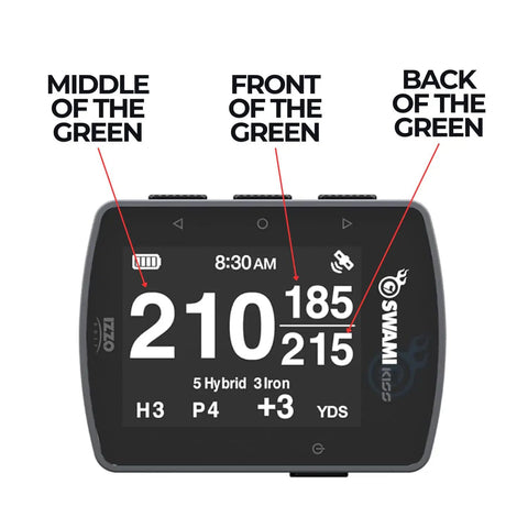 Handheld Golf GPS Rangefinder With Integrated Magnets, Auto Course Recognition, Individual Shot Distances, And 38,000 Course Maps display