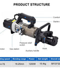 Detailed view of AoXHugB Portable Electric Hydraulic Rebar Bender 8-36mm showcasing core motor, comfort grip and switches.