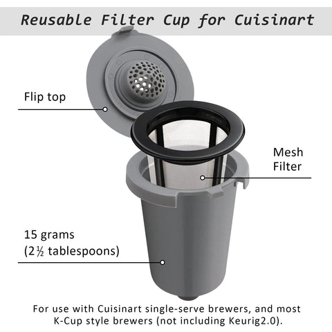 Reusable Filter Cup For Cuisinart HomeBarista Coffee Maker Gray 2 Pack showing mesh filter and flip top