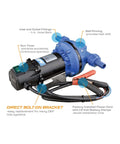Heavy Duty 12 Volt Def Transfer Pump Handles 8 Gpm Antifreeze Or Washer Fluid No Sweat Compatible With Water Based Solutions Featuring Secure Hose Barb Connections For Easy Transfer with inlet and outlet fittings.