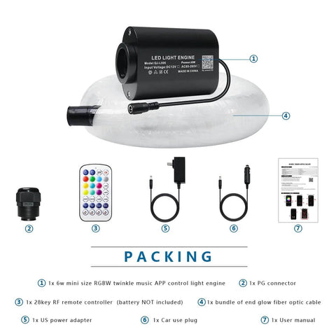 Packing contents of Mini 6W RGBW Fiber Optic Star Ceiling Kit with Music Activated Twinkle Lights, remote, fibers, adaptors, cables.