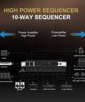 Diagram showing Heavy Duty Ten Socket Power Conditioner And Surge Sequencer with connections for pro audio gear and lighting.