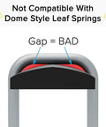 Diagram showing mismatch of Beefed Up Black Extended Leaf Spring U Bolts 10 Inch By 2.75 Inch with dome style leaf springs.